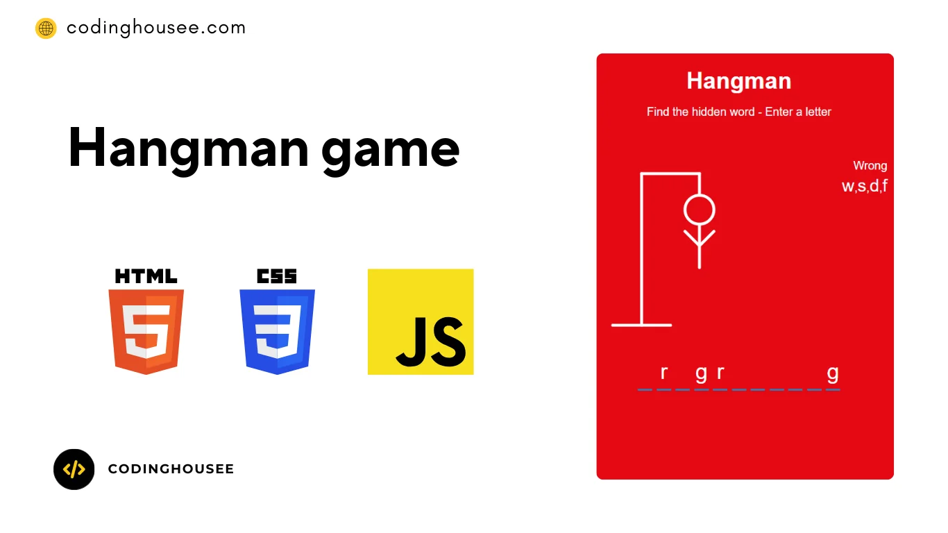 JavaScript Hangman game